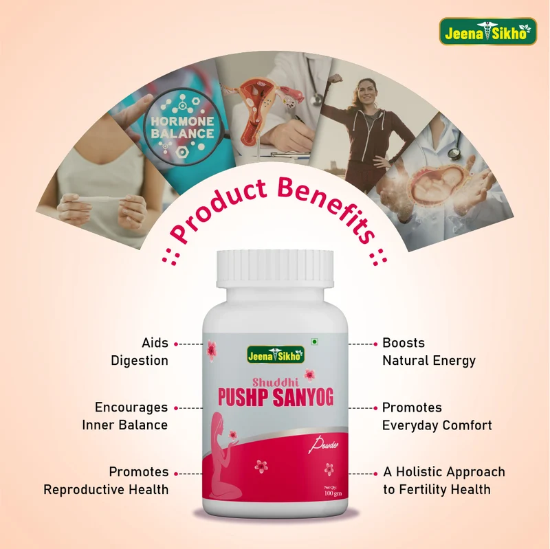 Shuddhi Pushp Sanyog Churan | Ayurvedic Women’s Wellness Churan for Energy, Balance & Daily Comfort