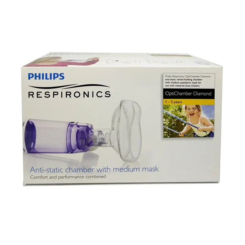 Philips Respironics (Children)