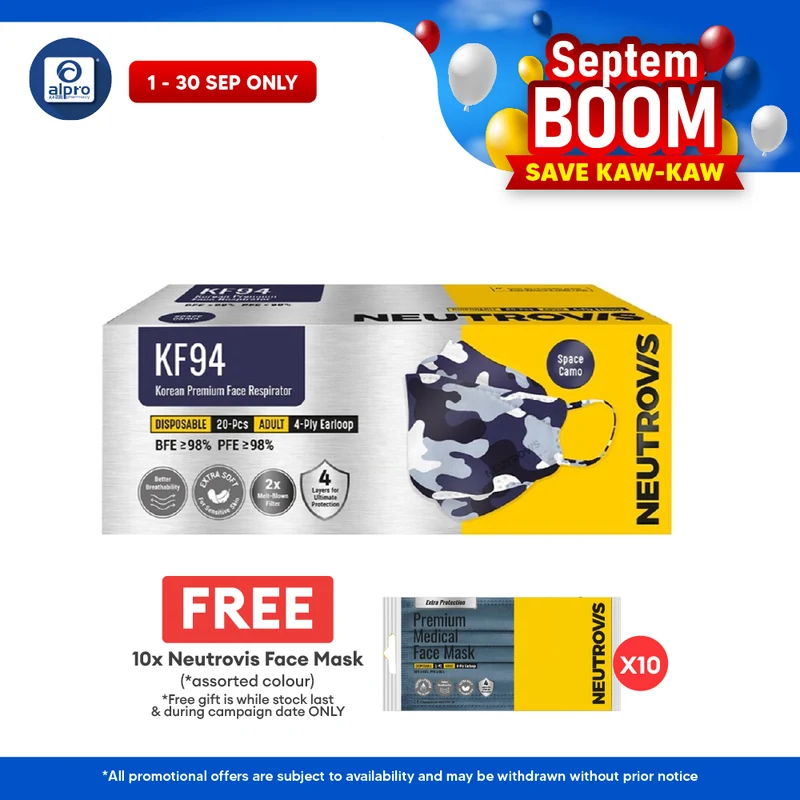 Neutrovis Kf94 (Space Camo) Korean Premium Face Respirator 20s