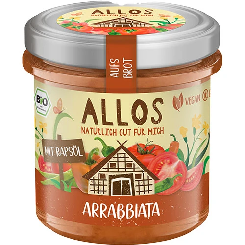 Allos Smörgåspålägg Aufs Brot | Arrabbita EKO