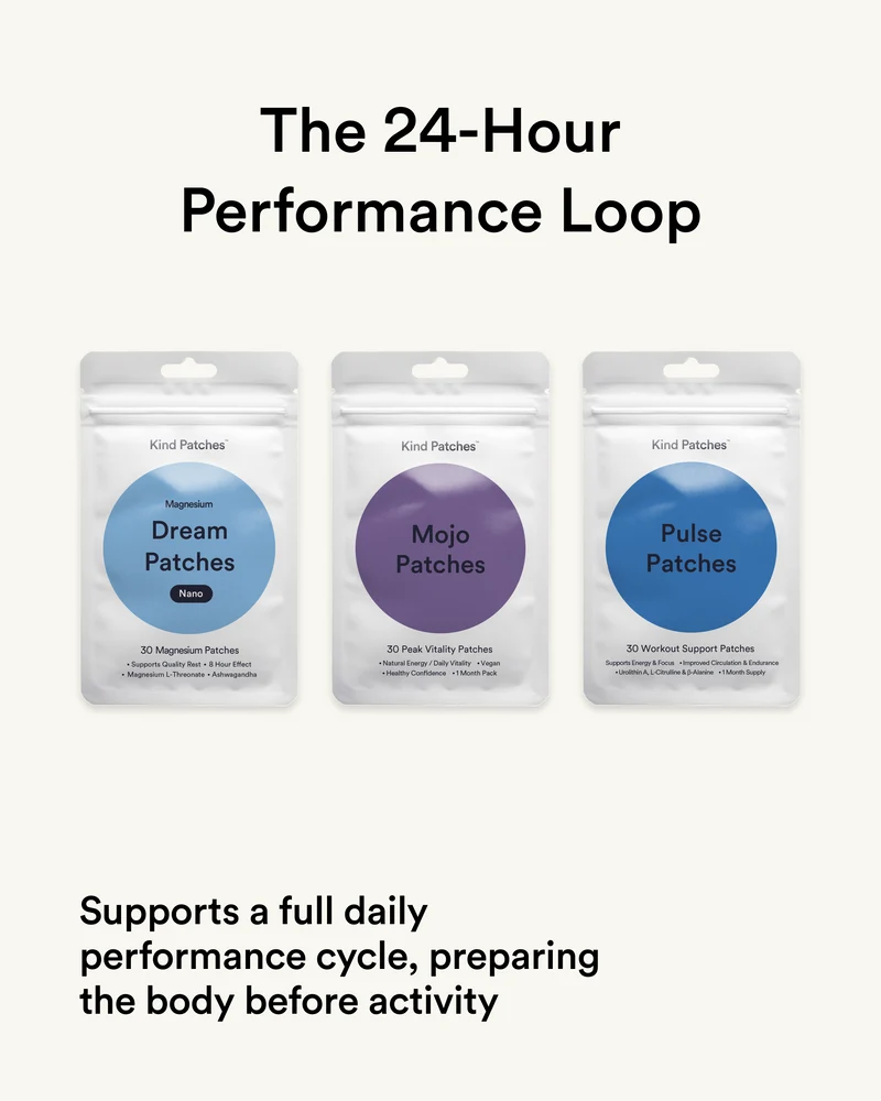 The 24-Hour Performance Loop