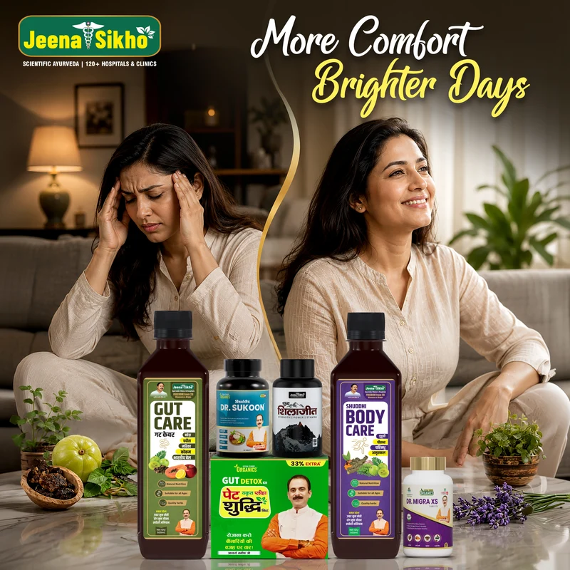 Migraine Relief Acharya Ji Signature Combo | Ayurvedic Headache & Nervous System Wellness Combo