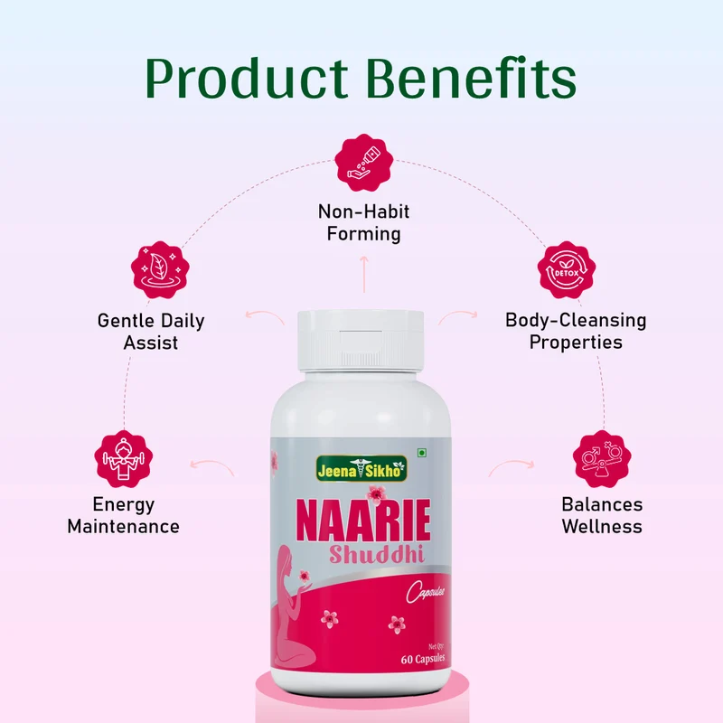 Naarie Shuddhi Capsules | Women’s Hormonal Balance, Cycle Support & Energy