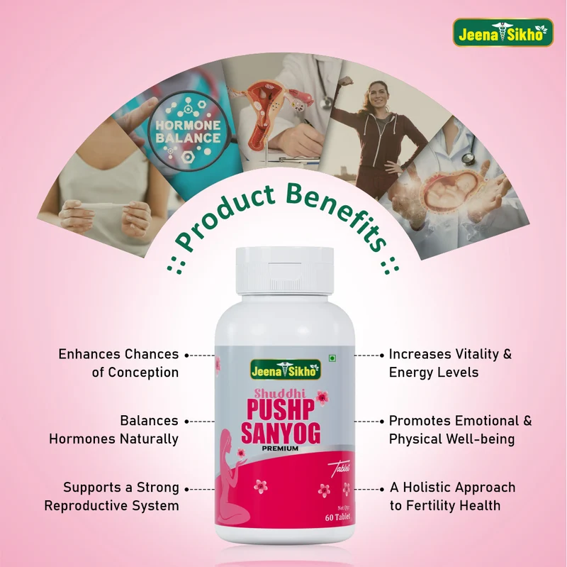 Shuddhi Pushp Sanyog Premium Tablets | Women’s Hormonal Balance, Fertility & Ovulation Support