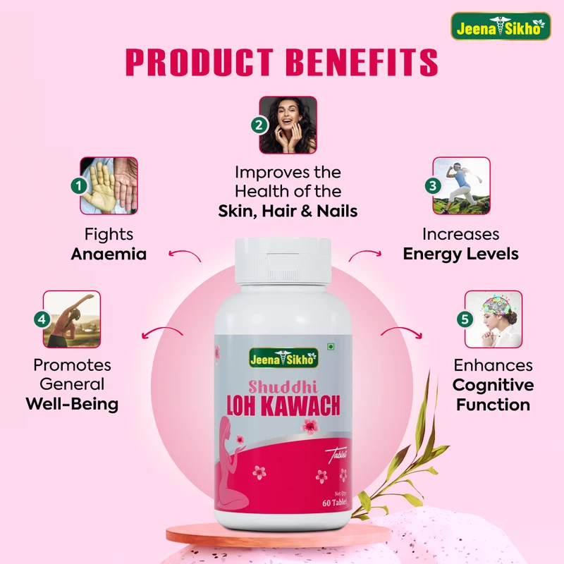 Shuddhi Loh Kawach Tablets | Ayurvedic Iron, Hemoglobin & Energy Support for Women