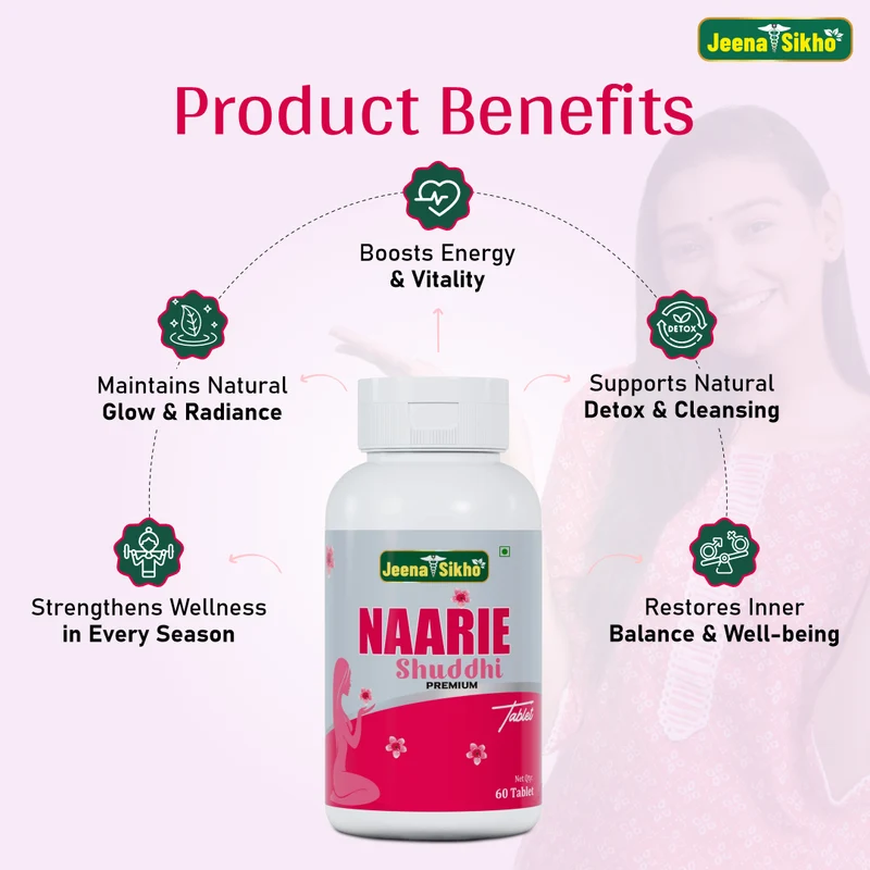 Naarie Shuddhi Premium | Ayurvedic Women’s Hormonal Balance & Detox Support Tablets