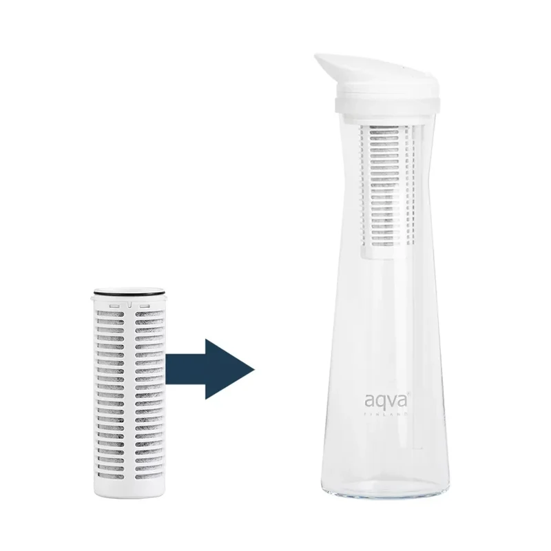 Reservfilter Aqva Glass 2-kanna