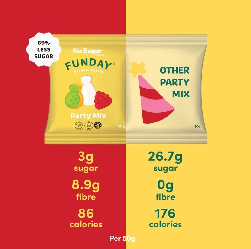 Funday Confectionery Party Mix 50 g