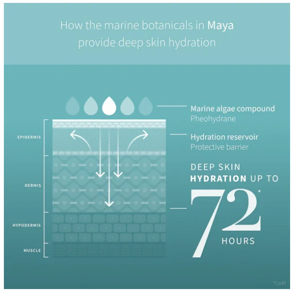 Antipodes Maya Hyaluronic 72-Hour Hydration Serum 30ml
