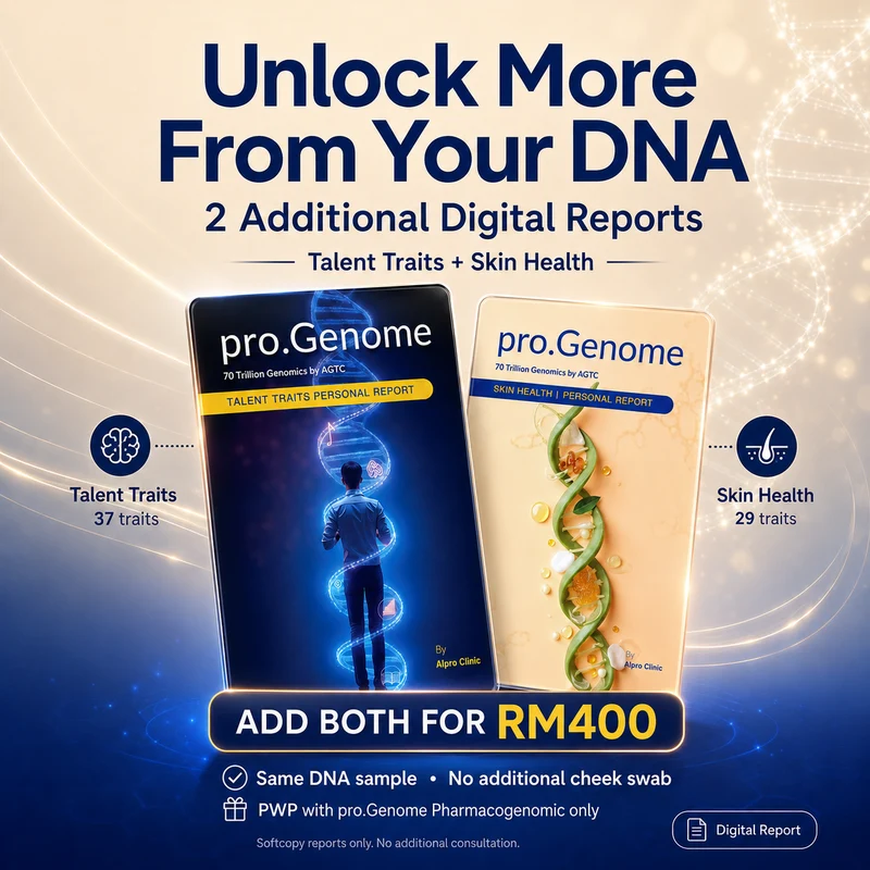 Progenome (Talent Traits & Skin Health)