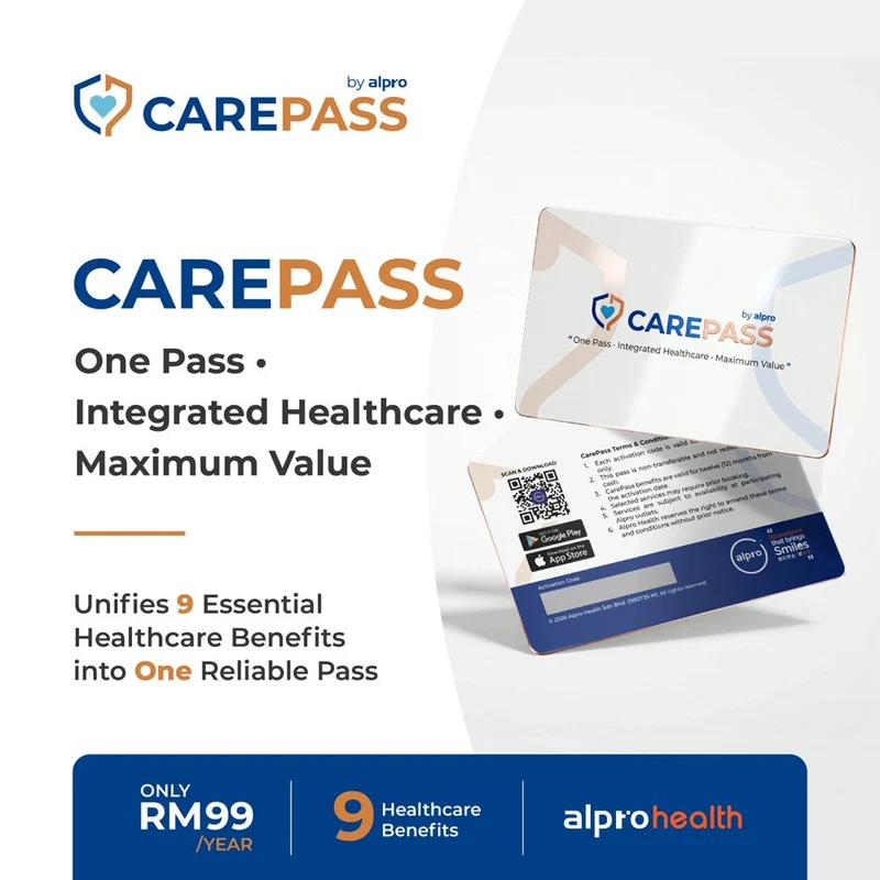 CarePass - Premium Healthcare Pass (1-Year Subscription Plan)