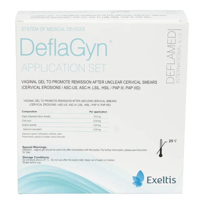 Deflagyn Vaginal Gel Application Set 150ml