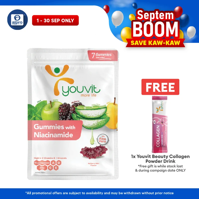 Youvit Beauty Niacinamide Gummies Mulberry Mint 7s